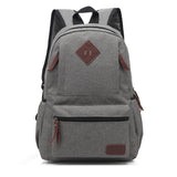 Vintage Laptop Backpack for Women Men,Travel Vintage Schoolbag College Daypack Fits 15.6Inch Notebook