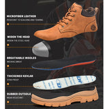 Steel Toe Work Boots for Men Lightweight Breathable Safety Slip-Resistant Durable Work Shoes for Construction & Warehouse