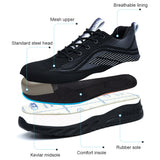 Steel Toe Shoes for Men Work Lightweight Safety Sneakers with Kevlar Puncture Resistant Midsole for Construction Warehouse